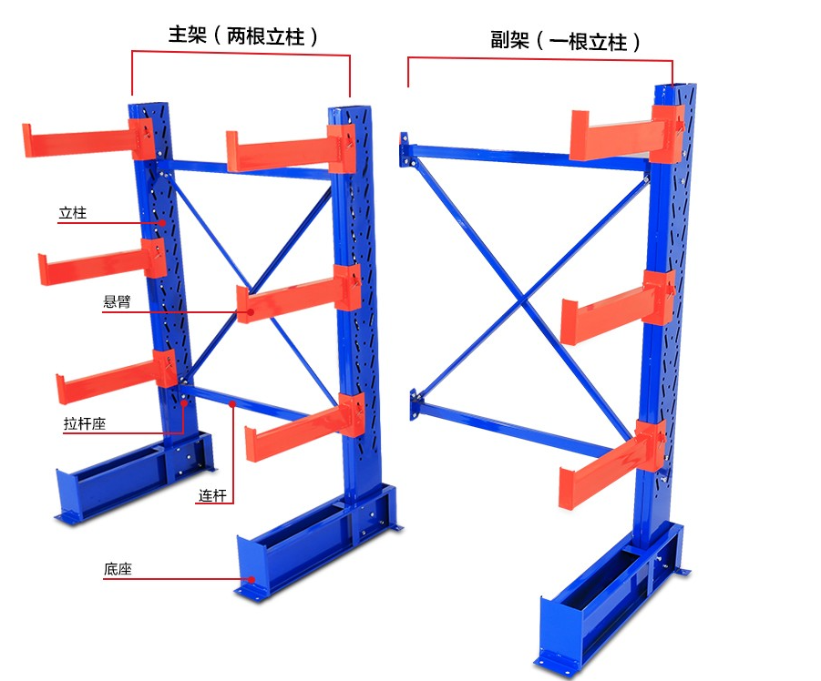 <a href='/xbshj/' target='_blank'><u>悬臂式货架</u></a>